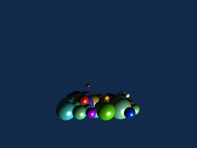 Many spheres