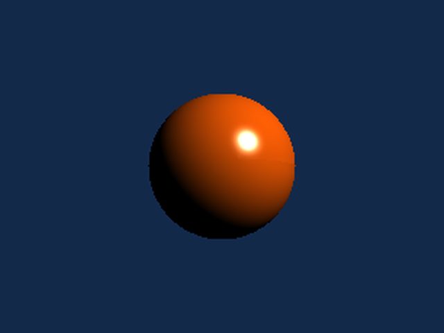 Parametric surfaces