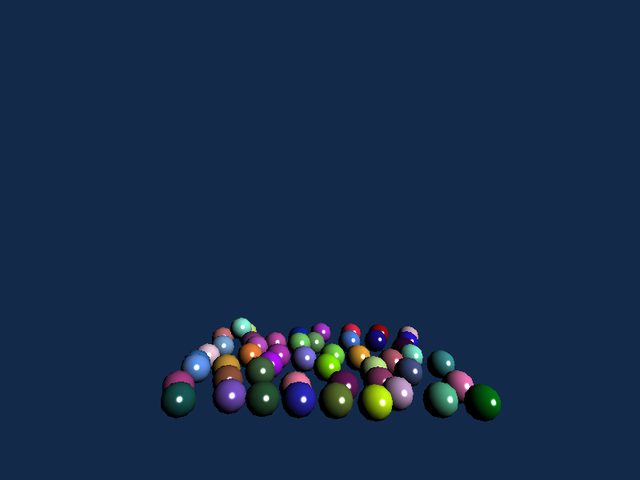 Spheres